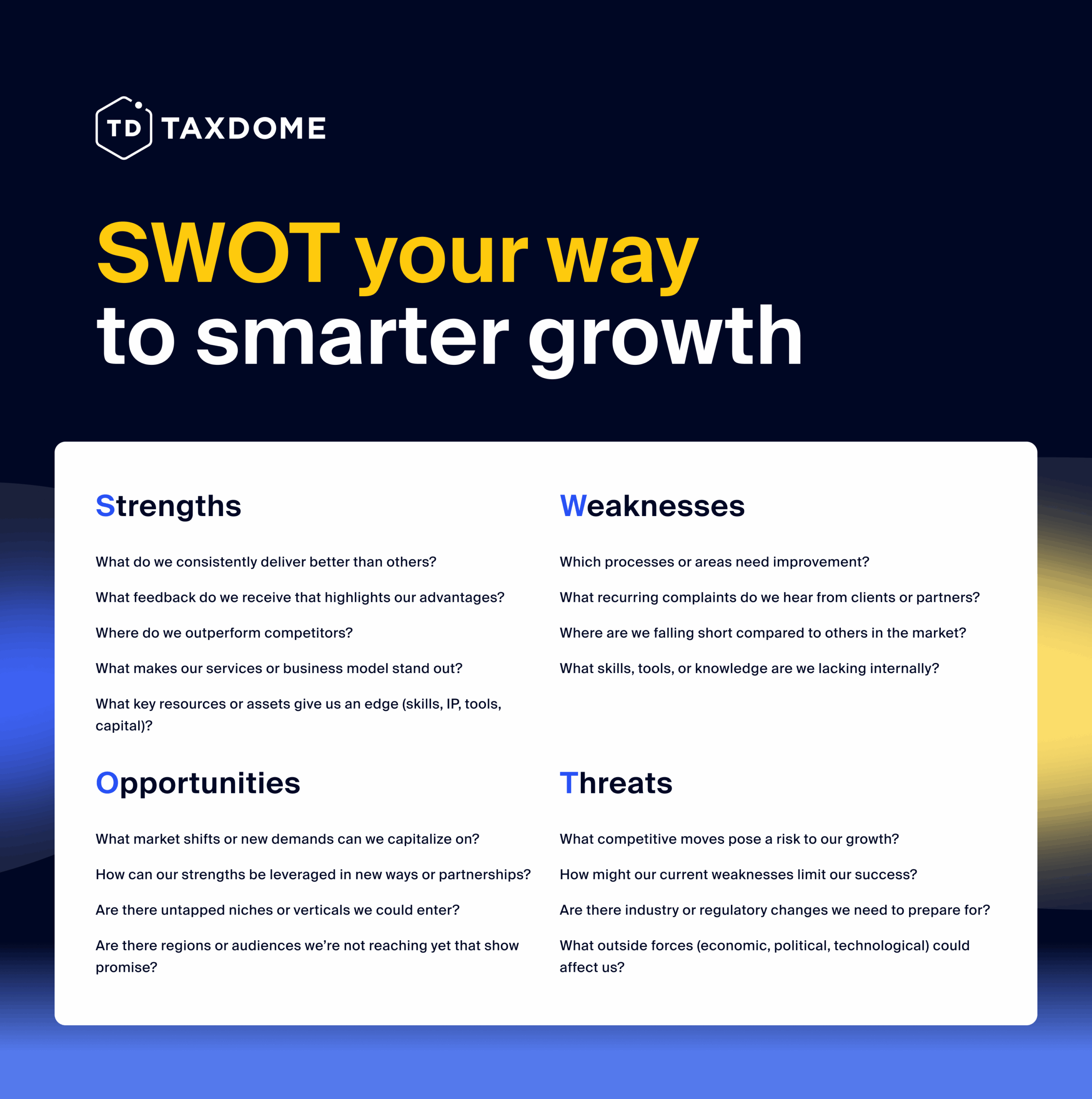 Step-by-step visual of the SWOT framework for accounting firms