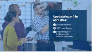 Uppdateringar från april 2024