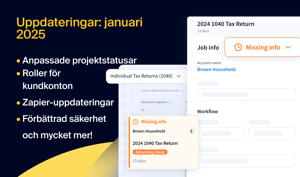 Uppdateringar: januari 2025