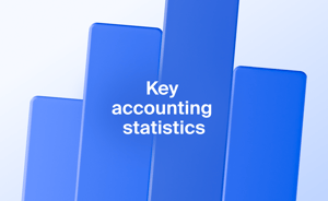 65+ key accounting statistics and insights for 2026
