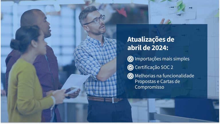 Atualização de abril de 2024
