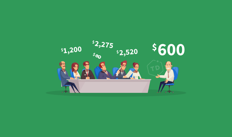 What Is KBA (Knowledge-Based Authentication) And How Much It Will Cost You in 2022