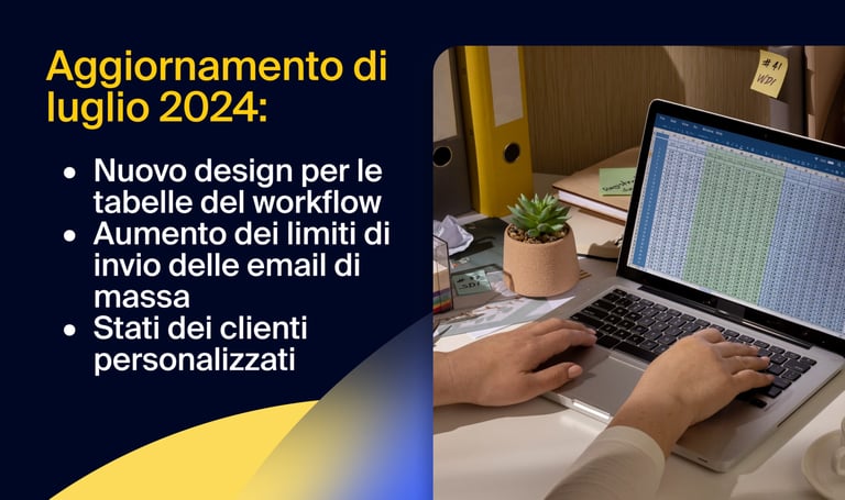 Aggiornamento di luglio 2024