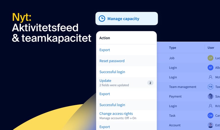 Nyt: Aktivitetsfeed og teamkapacitet – følg al aktivitet på tværs af dit firma og maksimer teamets ydeevne