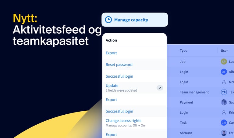 Nytt: Aktivitetsfeed og teamkapasitet – spor all aktivitet i hele firmaet og maksimer teamets ytelse