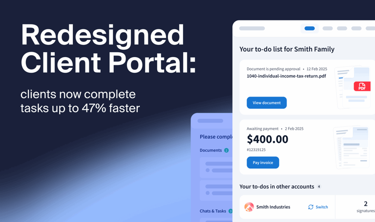 Redesigned TaxDome Client Portal: clients now complete tasks up to 47% faster