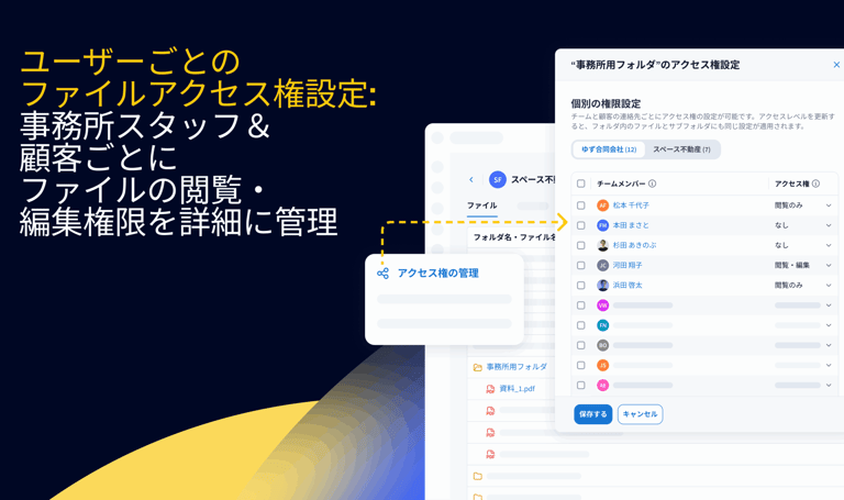 セキュリティ強化の新機能：ファイルごとのアクセス権限管理
