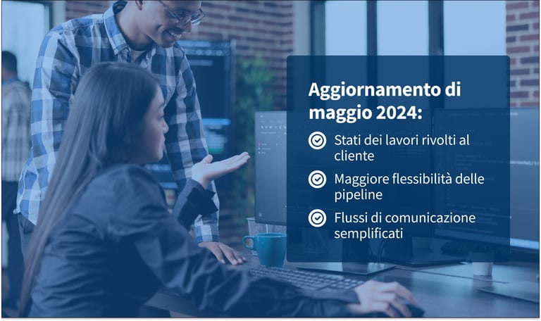 Aggiornamento di maggio 2024