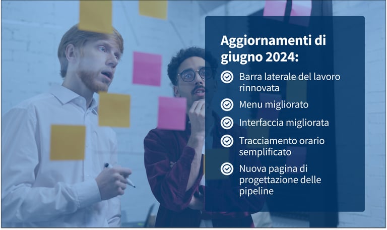 Aggiornamento di giugno 2024 