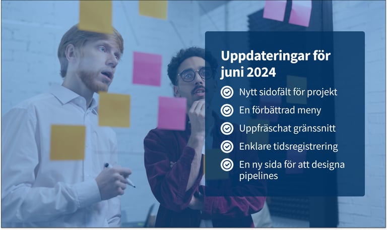 Uppdateringar för juni 2024