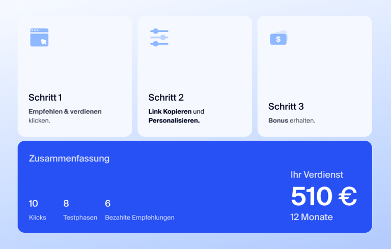 So funktioniert das Empfehlungsprogramm