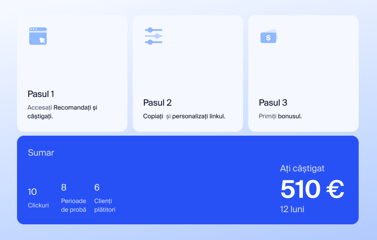 Cum funcționează programul de recomandări?