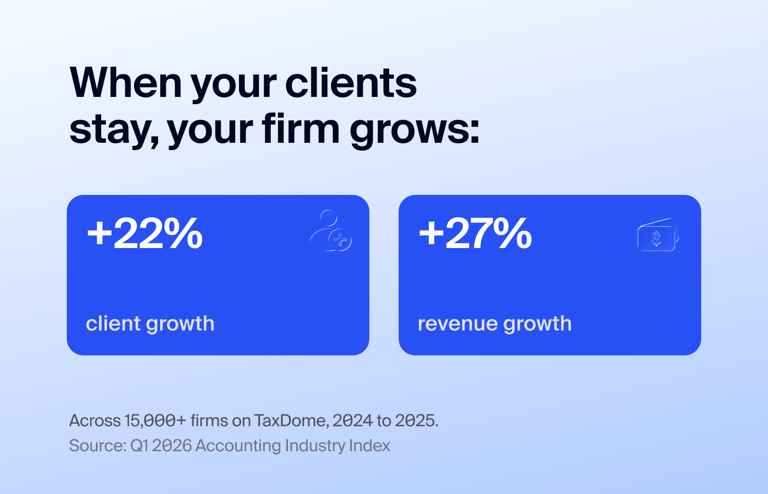 When your clients stay, your firm grows