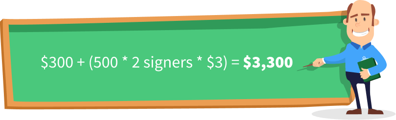 DocuSign fees are $300 per year plus, $3 per KBA.