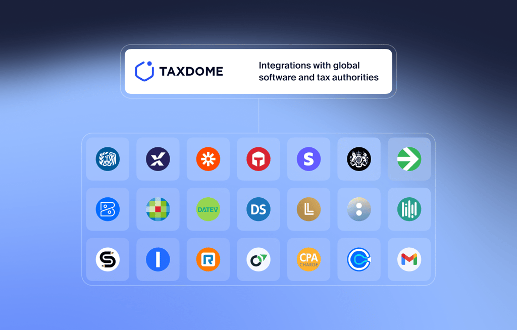 Integrations overview