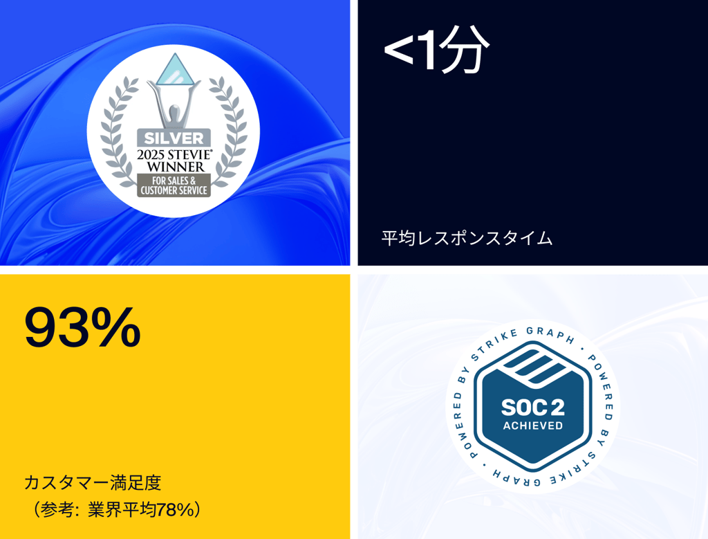税務会計の業務管理ツールならTaxDome | 士業DXの世界基準