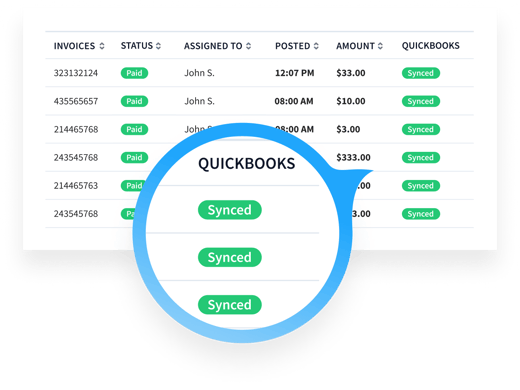 QuickBooks Online integrointi