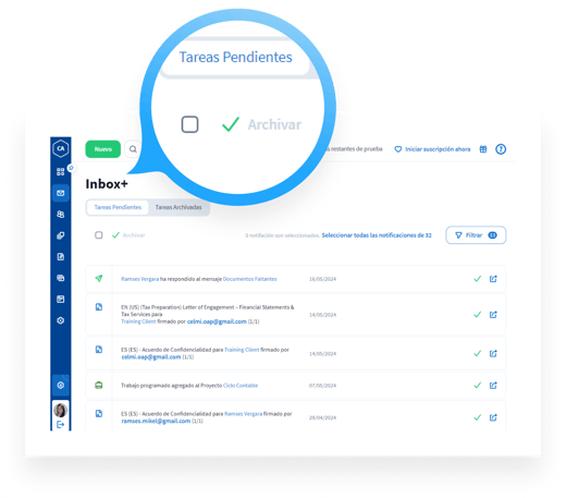 Manténgase centrado y en el buen camino