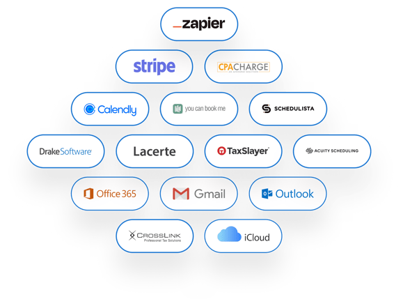 Centraliser praksisstyring med TaxDome-integrationer