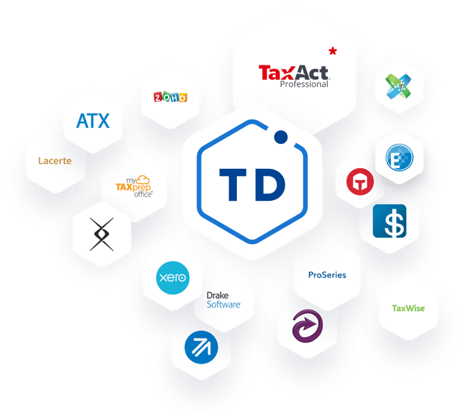 Connect TaxDome to dozens of tax and bookkeeping programs