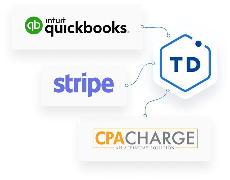 Secure payment processing