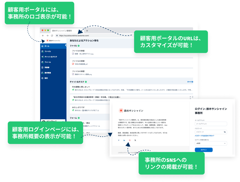 事務所を効果的に<br>ブランディング