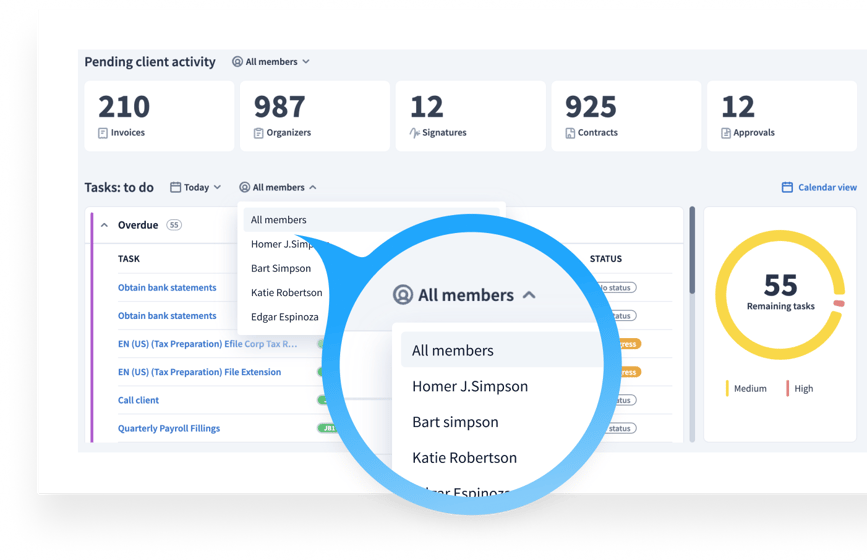 Analytics and reporting